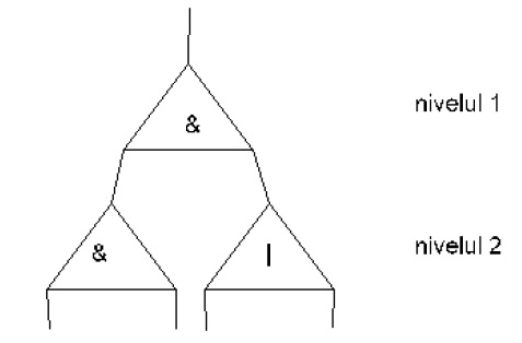 Figura 2 din enunțul original al problemei logic.