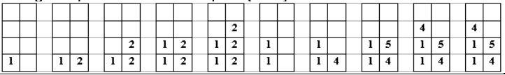 Figura 2 din enunțul original al problemei tetris.