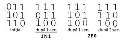 Figura 2 din enunțul original al problemei amestec.
