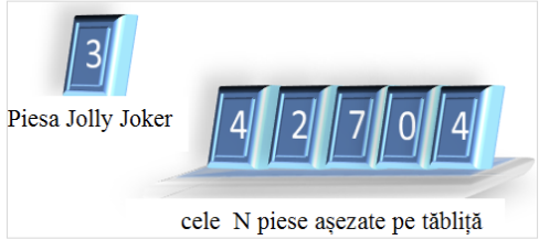 Figura 1 din enunțul original al problemei remi.