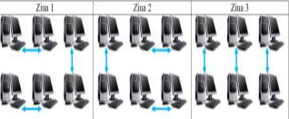 Figura 1 din enunțul original al problemei Calc.