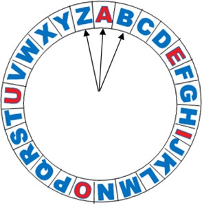 Figura 1 din enunțul original al problemei circular.