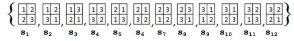 Figura 2 din enunțul original al problemei sudoku.