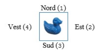 Figura 1 din enunțul original al problemei pelican.