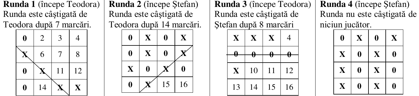 Figura 2 din enunțul original al problemei joc.