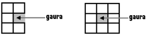 Figura 7 din enunțul original al problemei poly.