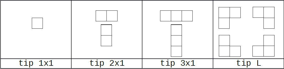 Figura 1 din enunțul original al problemei tris.