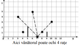 Figura 1 din enunțul original al problemei Elmer.