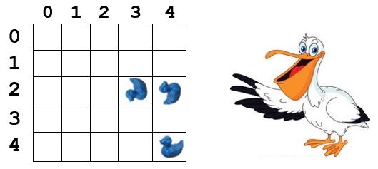 Figura 6 din enunțul original al problemei pelican.
