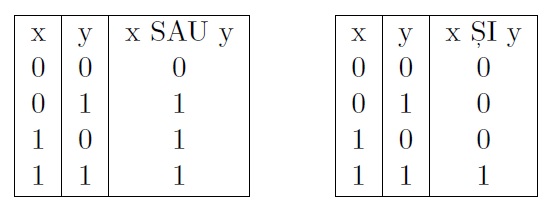 Figura 4 din enunțul original al problemei logic.