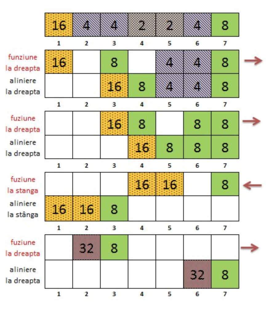 Figura 1 din enunțul original al problemei 2048.