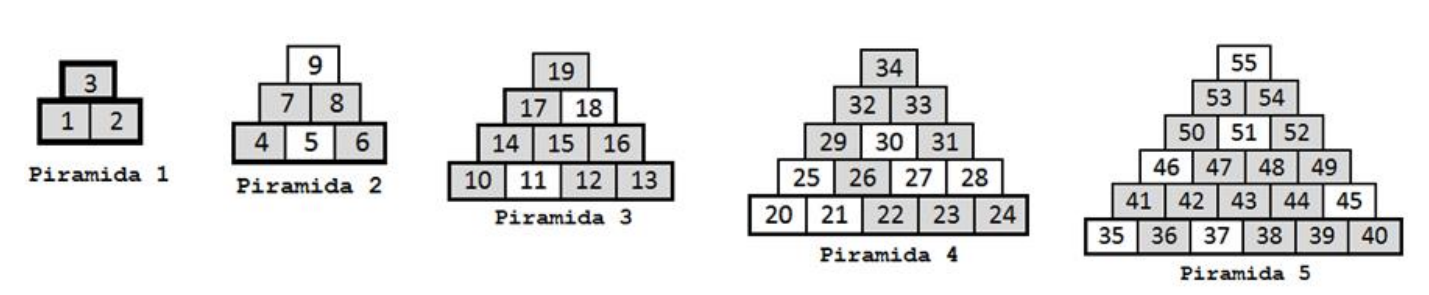 Figura 1 din enunțul original al problemei piramide.
