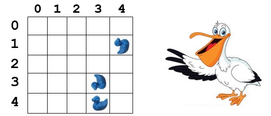 Figura 4 din enunțul original al problemei pelican.