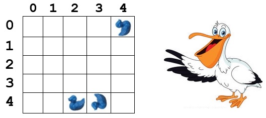 Figura 5 din enunțul original al problemei pelican.