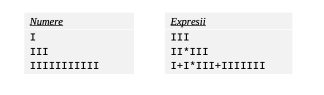 Figura 1 din enunțul original al problemei betisoare.
