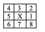 Figura 2 din enunțul original al problemei zar.