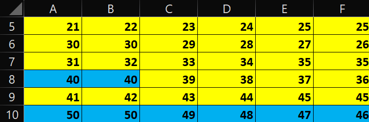 Figura 2 din enunțul original al problemei numerus.