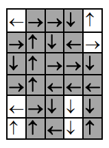 Figura 1 din enunțul original al problemei arrows.