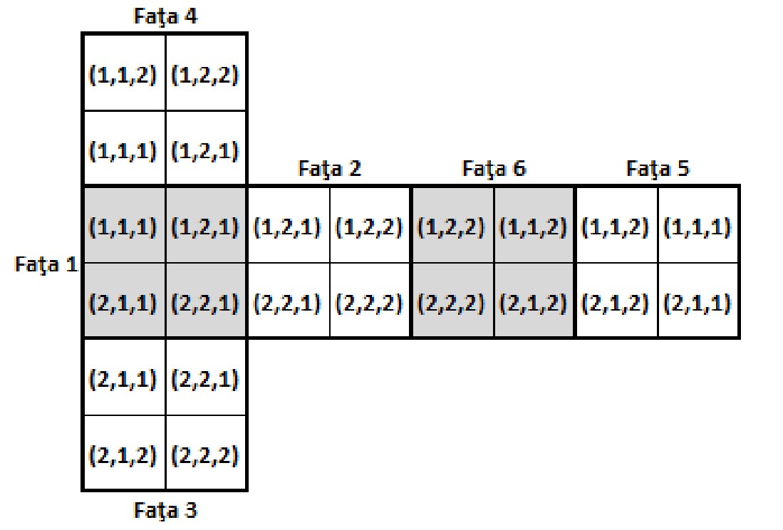 Figura 2 din enunțul original al problemei joc.