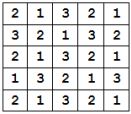 Figura 1 din enunțul original al problemei sudoku.