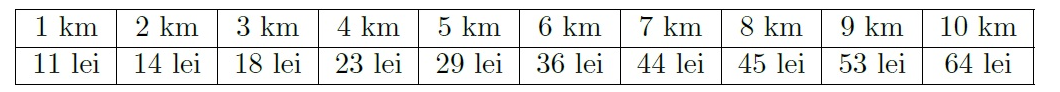 Figura 1 din enunțul original al problemei microbuz.