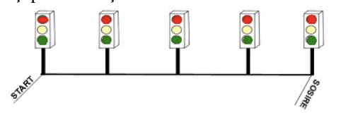 Figura 1 din enunțul original al problemei maraton.