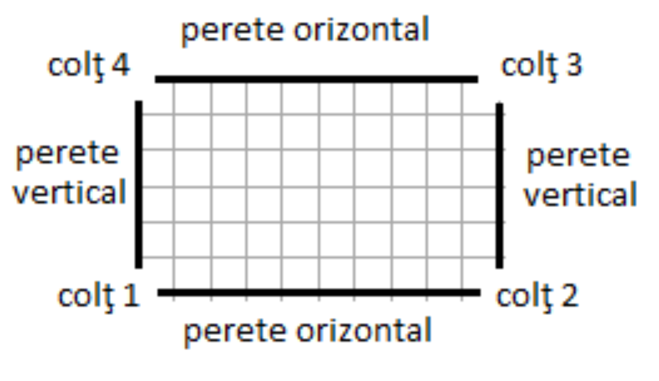 Figura 1 din enunțul original al problemei reflex.